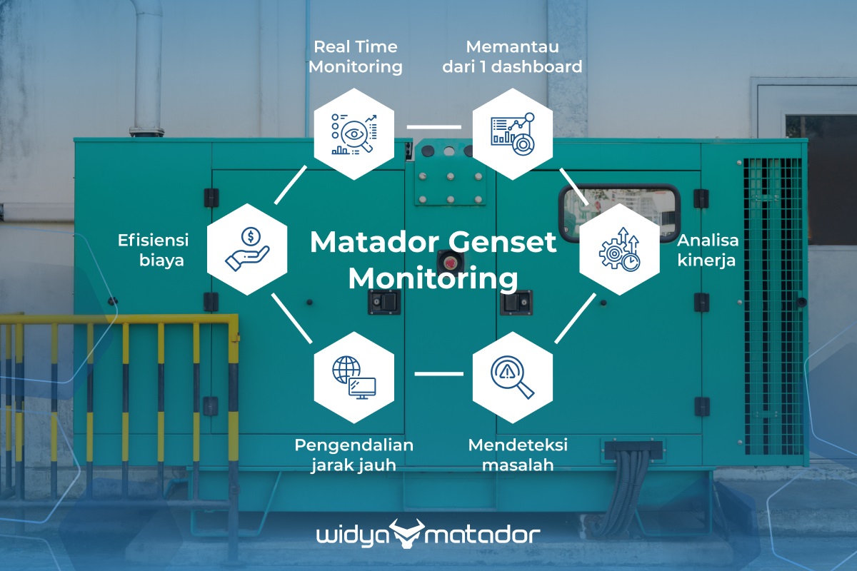 Genset Monitoring Seberapa Penting kah?